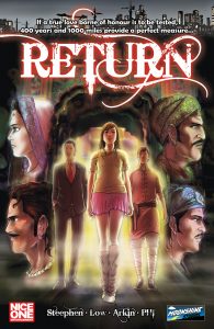Return
